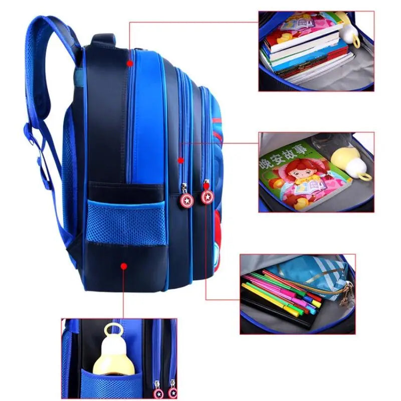 Backpack 3D America